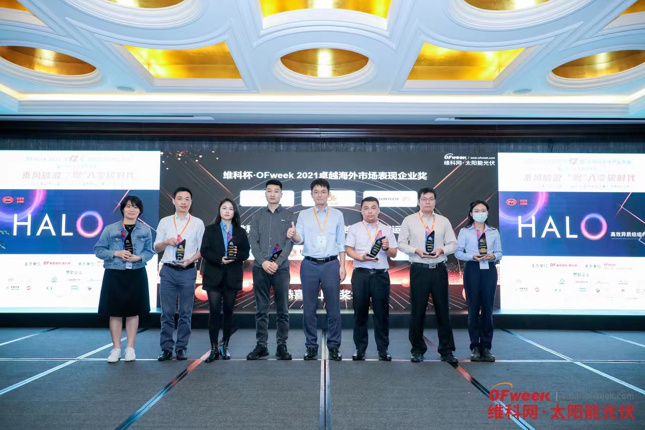 www@haobo.com Wins the Award for Excellence in Overseas Market Performance 2021